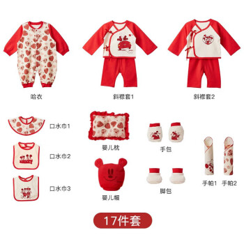 验货大人独家评测结果迪士尼宝宝礼盒套装评价插图3