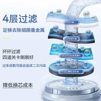 KARCHER德国卡赫净水器直饮净水机厨下式800G纯水机台下进口RO反渗透过滤器 智能水龙头华为 HiLink生态