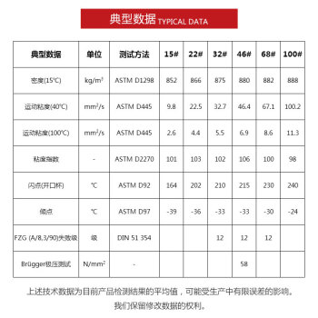 SKALN-HDZ宽温液压油46#机床注模机压榨机低温液压油18L