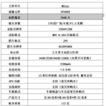 PLJ 执法先锋  高清记录仪64G定制