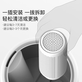 米家 小米米家智能除菌加湿器S滤芯 阳离子软化树脂滤芯 适用于加湿器S MJJSQ03DY-LX【配件】