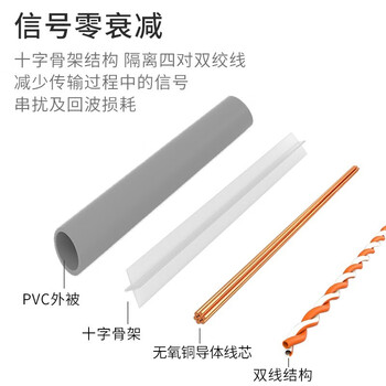 ABLEMEN Cat7 七类网线305米 双屏蔽 8芯双绞线 1箱