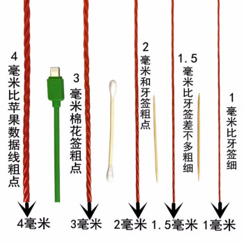 鸣固 红色尼龙绳 捆扎绳打包绳 加粗聚乙烯塑料绳晒被绳 直径1.5mm（约300米）