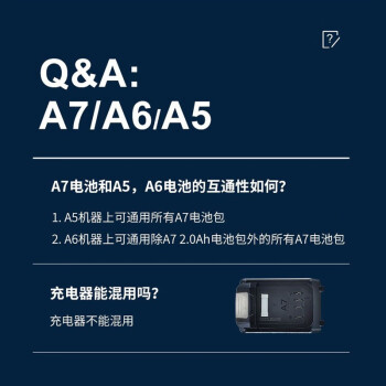 大艺 锂电角磨机A6/A7-5801多功能充电角向磨光机切割机抛光除锈机器  A6/A7角磨机（40S单电标配） 