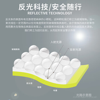 援邦反光马甲反光衣反光背心安全防护衣施工程荧光马甲多口袋交通路政 反光衣网装