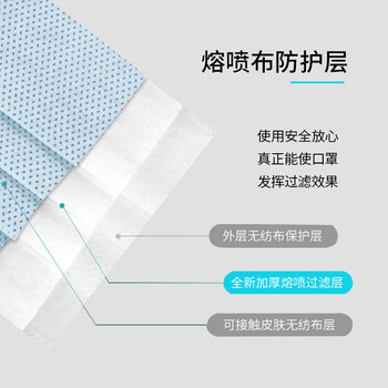 天禄医科外一次性口罩YY0469-2011熔喷层防飞沫蓝色50只装