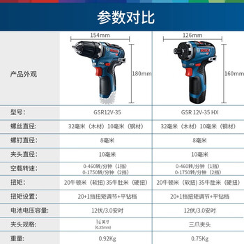 博世（BOSCH）GSR 12V-35/35HX锂电充电式无刷起子机/电钻多功能12V手电钻起子机 GSR12V-35双电一充 
