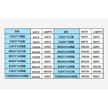 飞尔（FLYER）仓储标识标签纸 货架标签卡 物资标牌 定制链接