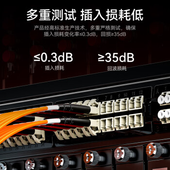 胜为（shengwei）工程电信级光纤跳线 LC-LC多模双芯3米 62.5/125低烟无卤环保外被 收发器尾纤 FMC-204