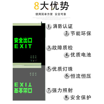 鸣固 消防应急指示灯 LED疏散插电出口标志含底盒 嵌入墙体暗装式 右转向安全出口