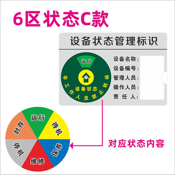 飞尔（FLYER）标签标牌 状态指示标牌 亚克力设备管理挂牌【6区C款 22x15cm】2个起批