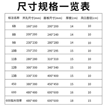 欧野（OUYE）卫生间厕所商用嵌入式换气扇排气扇HCF 8B