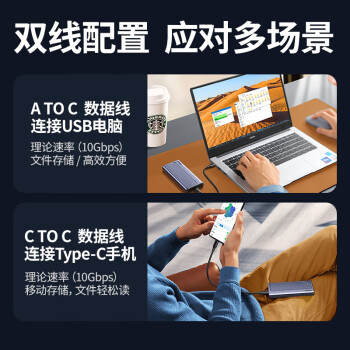 绿联M.2硬盘盒扩展坞 NVMe/SATA双协议移动硬盘盒分线器四合一 Type-C/USB3.2 适用苹果16/Macmini外置
