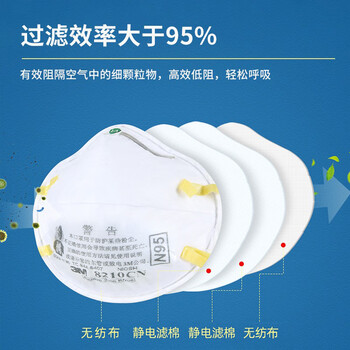 3M 8210CN防尘口罩N95防雾霾防尘飞沫颗粒物PM2.5粉尘头戴罩杯式防护口罩20只(一盒)