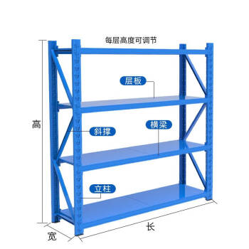 鸣固 仓储货架 库房仓库储物架 中型多功能置物架 展示架 4层白色 长150*宽60*高200cm主架