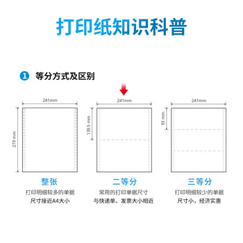 得力（deli）塞纳河系列打印纸 复印纸 可撕边打印纸 1000页/盒 二联【1/2CS彩色撕边】