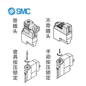 SY5120-1D-01 5通电磁阀SY5000系列 直接配管行/单体式2两位单电控AC100带插头