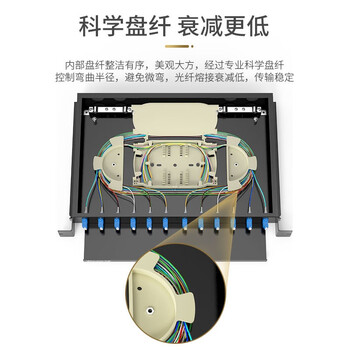 万级（WANJEED）光纤配线架24口/12口满配电信级光纤光缆配线架终端盒光钎ODF 尾纤熔纤盒 12口12芯单模ST