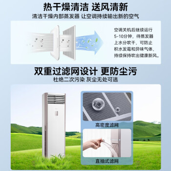 美的（Midea）中央空调5匹柜式空调 5p立式商用柜机 单冷变频新能效380V LF-120LW/BSN8Y-PA401(B3)A包5米铜管