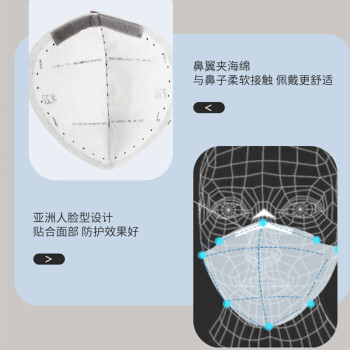 3M KN95活性炭口罩 头戴式防尘口罩9542工业粉尘PM2.5
