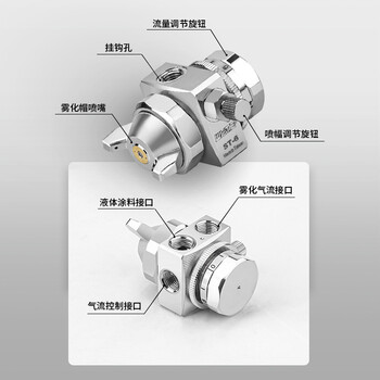 威马牌气动工具系列（WYMA）ST-6喷头自动喷枪油漆喷漆枪波峰焊气动高雾化吸塑机喷嘴 2.0MM（喷嘴） 