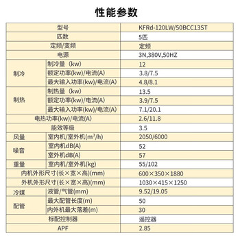 Leader海尔智家出品5匹柜式空调380v五p商用中央空调立式冷暖柜机KFRd-120LW/50BCC13ST 包4米铜管