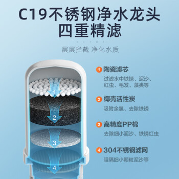 苏泊尔（SUPOR）净水器水龙头家用厨房自来水过滤器净水机滤芯可视化不锈钢一机六芯套装C19