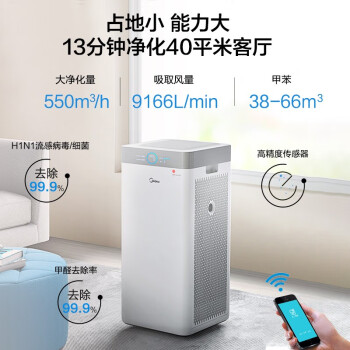 美的（Midea）空气净化器 家用除甲醛除雾霾净化器 除菌除PM2.5除异味美的净化器KJ550G-JA32