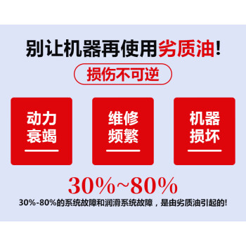 SKALN斯洁诺SY合成磨削液18L水基透明水溶性数控机床磨床车床加工合成液