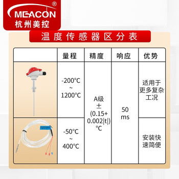 美控（MEACON）WZP系列温度传感器Pt100铂热电阻三线测温探头高精度贴片式变送热电偶K型  黄铜贴片式 5米线 