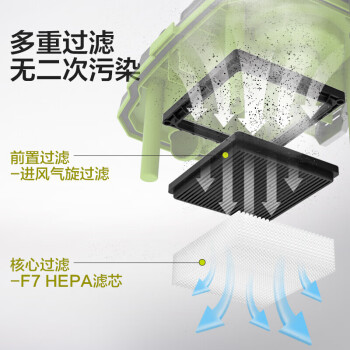 威克士（WORX）工业集尘吸灰墙干湿两用大吸力无刷电机大功率吹吸两用 WU036.9裸机不含电池充电器20V