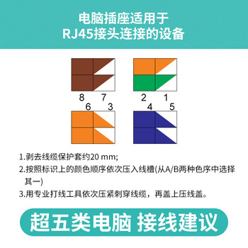 西门子（SIEMENS）插座面板 六类电脑网络面板插座 86型暗装面板 远景雅白色
