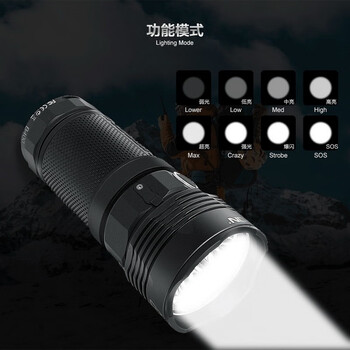 NICRON   B400 12000流明 怪兽级超亮战术手电筒