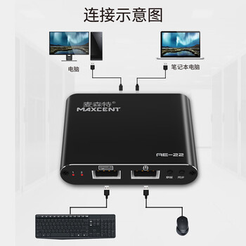 麦森特(MAXCENT) KVM切换器2口 USB键盘鼠标共享跨屏穿越滑屏器 二进二出 AE-22