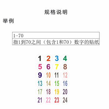 鸣固 数字贴纸 防水PVC透明数字标签直径4cm 数字1-30 1张（定制联系客服）