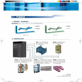 格力（GREE）变频恒温恒湿机 21kw 基站机房专用精密空调机组HFR21QSWRPdNa/B