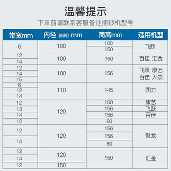 飞尔（FLYER）适用全半自动机用捆钞带 银行捆钞机专用带子 机用捆钞带120×150×12mm 4卷/箱【FLb084】