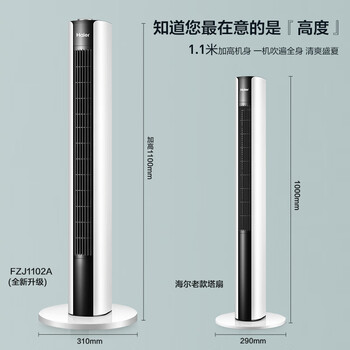 海尔（Haier）塔扇家用电风扇轻音节能无叶风扇大风量电扇远柔风加高落地扇摇头立式风扇 FZJ1102A