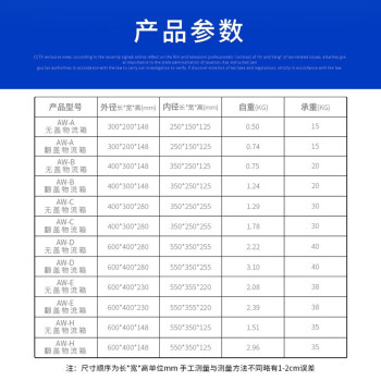 盛富永 塑料周转箱大号塑料箱带盖运输物流箱工具箱零件箱 H箱-有盖蓝色