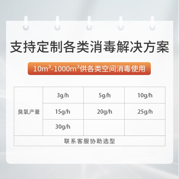 兰蒂斯LDSECO壁挂式空气源臭氧消毒机空间除异味仓库杀菌除臭臭氧发生器LCF-5B-D