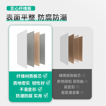 得力70*50cm实心纤维板芯白板 易擦磁性办公教学会议挂式小白板悬挂写字板家用儿童教学黑板92607