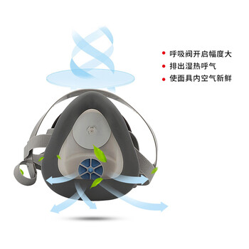 3M1201尘毒呼吸防护套装防护有机蒸汽及气体舒适耐用防护时间长1套装