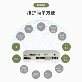 哲奇 SC-1250A 百兆物理隔离型综合业务光端机 4E1+4路隔离百兆+32话 FC单纤80KM 1对