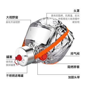 援邦 TZL30呼吸器过滤式消防自救消防防毒防烟面具面罩火灾夜光款逃生面具