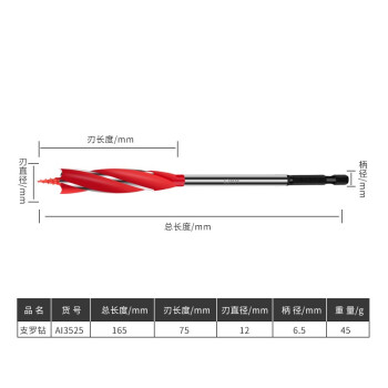 卡夫威尔 木工支罗钻木工开孔钻头扩孔器开孔器空心钻头四槽四刃六角柄 12mm AI3525