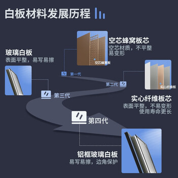 得力48粒/筒彩色白板磁钉 冰箱贴磁铁黑板吸铁石/磁铁φ30mm 白板配件 配合白板笔白板擦使用8725