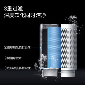 米家 小米米家智能除菌加湿器S滤芯 阳离子软化树脂滤芯 适用于加湿器S MJJSQ03DY-LX【配件】