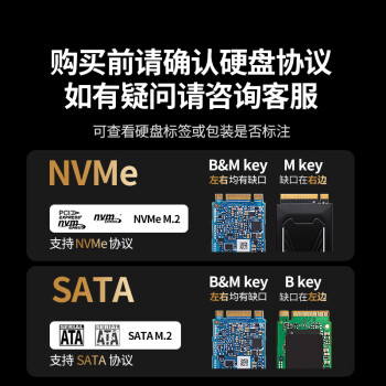 绿联 M.2 NVMe/SATA固态硬盘盒20Gbps 兼容雷电3/4适用苹果16笔记本台式机手机外接SSD移动硬盘壳