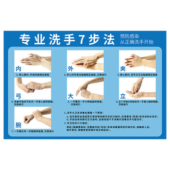 冰禹 BYbp-525  医院七步洗手法步骤图 预防病毒勤洗手标识贴纸 款式一 20*30cm