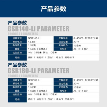 博世（BOSCH）锂电钻充电式手电钻电动螺丝刀电动工具 GSR180-Li两电一充